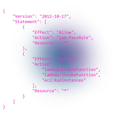 dangerous_iam_passrole